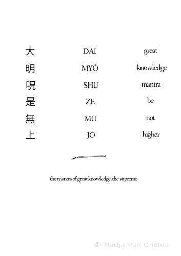 A Kanji Stroke Order Manual for Heart Sutra Copying